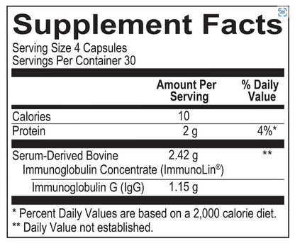 Ortho Molecular SBI Protect 120